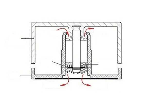 structural diagram of sleeve bearing